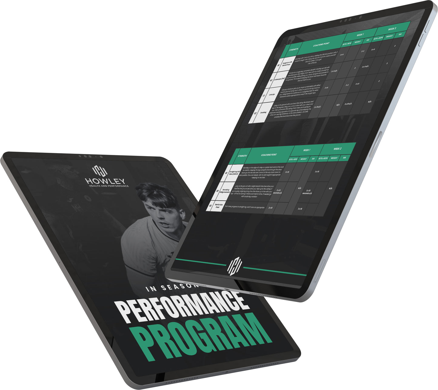 HOWLEY HEALTH - PEFORMANCE PROGRAMME